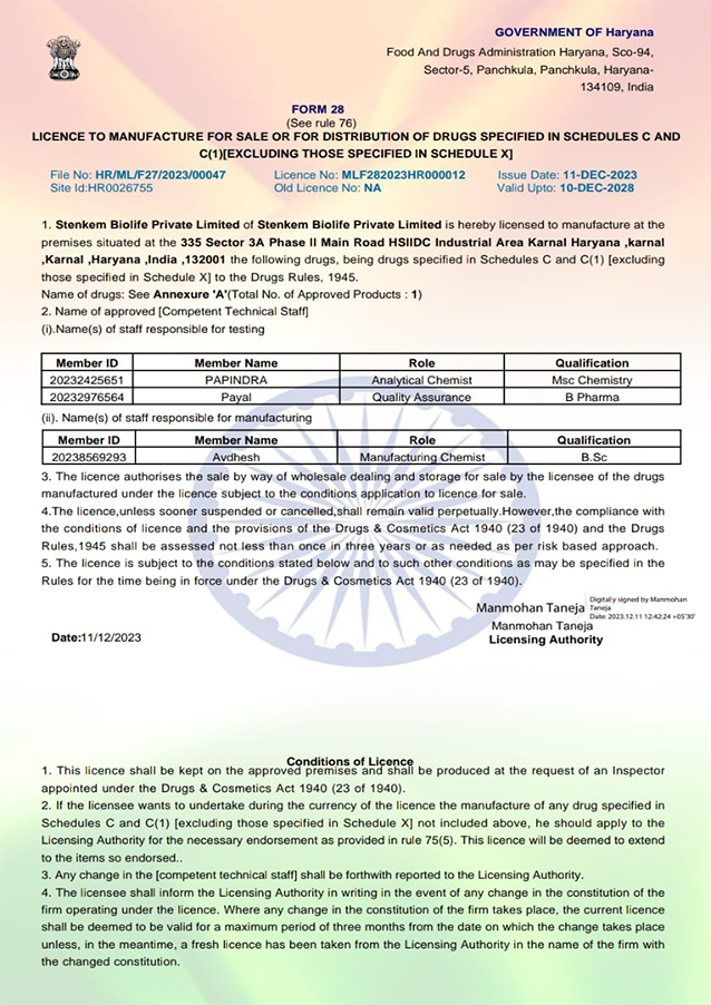 Drug Manufacturing Licence — Form 28 — Food & Drugs Administration, Government of Haryana